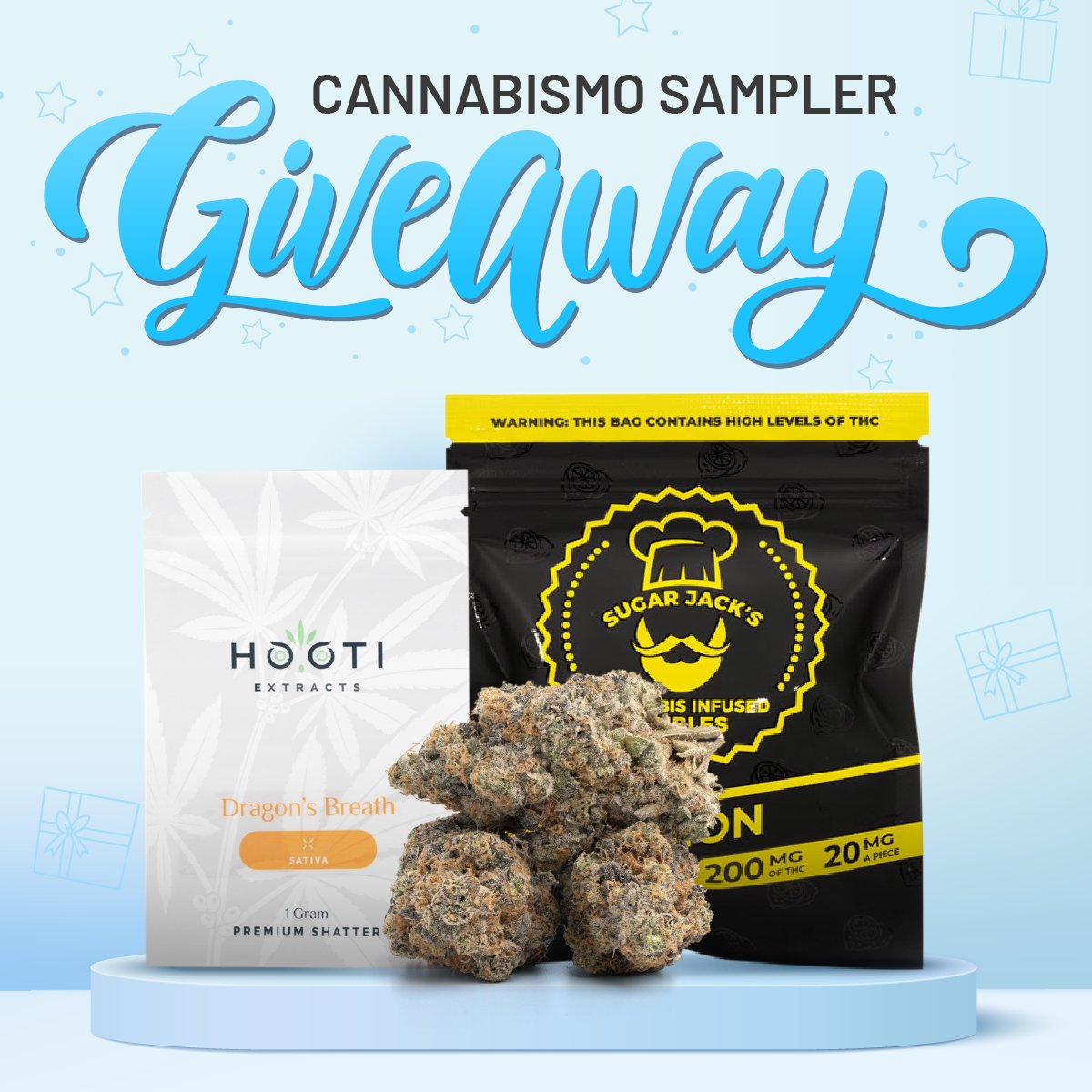 officialcbismo's tweet photo. You asked, we delivered! We're giving away a free Cannabismo Sampler Pack! Get ready to get stoned...😎🌿☁️
Follow/Like page
Retweet photo
Tag 3 friends
Share on community for additional entries

#Mmemberville
#CannabisCommunity #cannabislife #cannabisculture #STONER https://t.co/JMaKzcDzWS