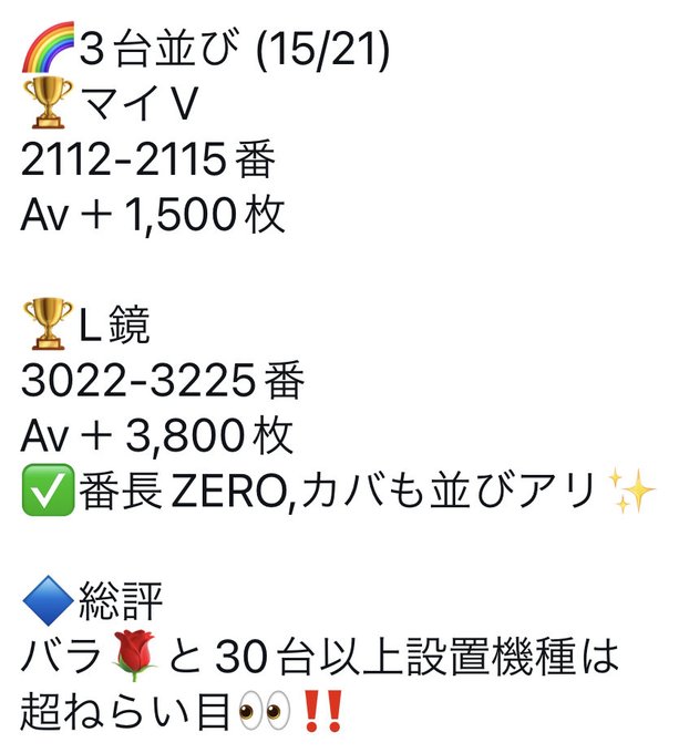 ✴️3/22(水)結果📌#パラッツォ鳩ヶ谷✅②のつく日×ZZスロパチンカー✅アナスロ速報(金)🏆🌈全台系🏆盾の勇者(8/