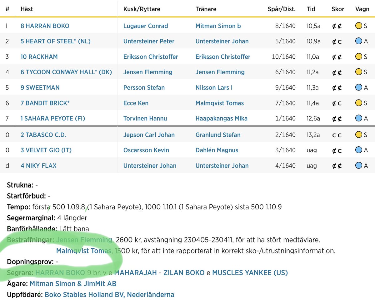 Rolf Karstein Lerum tweet media