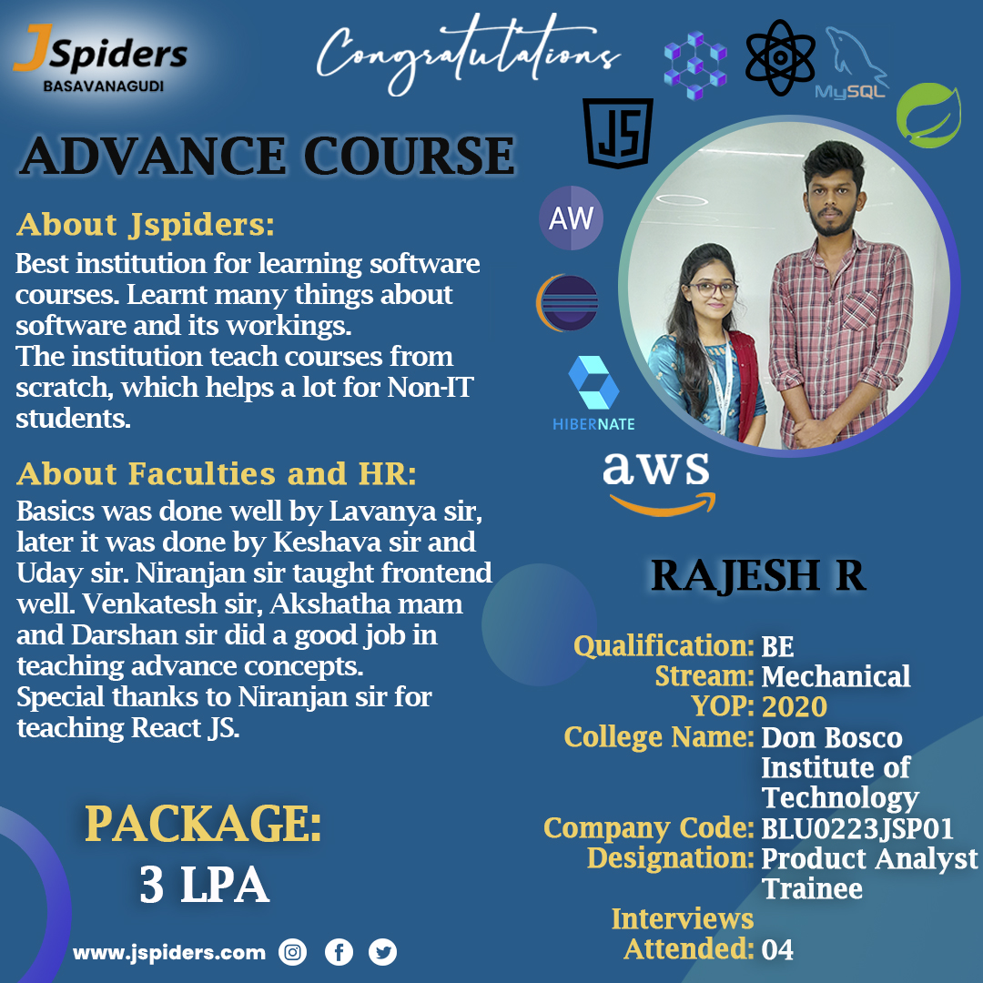 Congratulations RAJESH R for getting placed as PRODUCT ANALYST TRAINEE

#jspidersbasavanagudi #besttraininginstitute #successfullyplaced #advancecourse #mechanical #experiencebatch #jspidersplacement #gotjob #jobplacement #qualityasssurance #jobskills #jobopenings #productanalyst