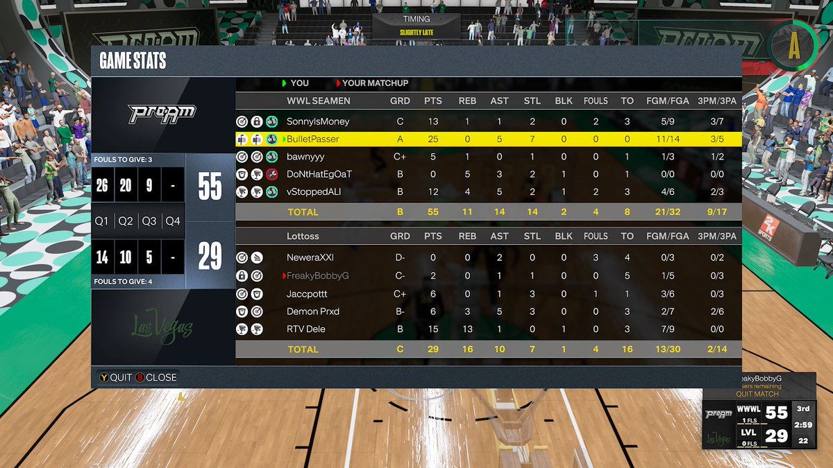 Ok, tonight we had some first round action in the playoffs season 7️⃣. We had the 1️⃣seed <a href="/Seamen2k/">𝙎𝙚𝙖𝙢𝙚𝙣 Proam</a> vs the 8️⃣ seed White WOLFS. Team <a href="/Seamen2k/">𝙎𝙚𝙖𝙢𝙚𝙣 Proam</a> came out and drown the WOLFS 🐺.In a 2-0 sweep 🧹🧹. <a href="/BlkFrankWhite1/">TheBlkOne</a> <a href="/2kProAmENews/">Elite Ballers News 📰</a> <a href="/_ICEINOURVEINS/">ICE IN OUR VEINS WR</a> <a href="/VICEProAm/">Vice Esports</a> <a href="/Prospect_AP/">Prospect AP 🌐</a> @ProamLegends