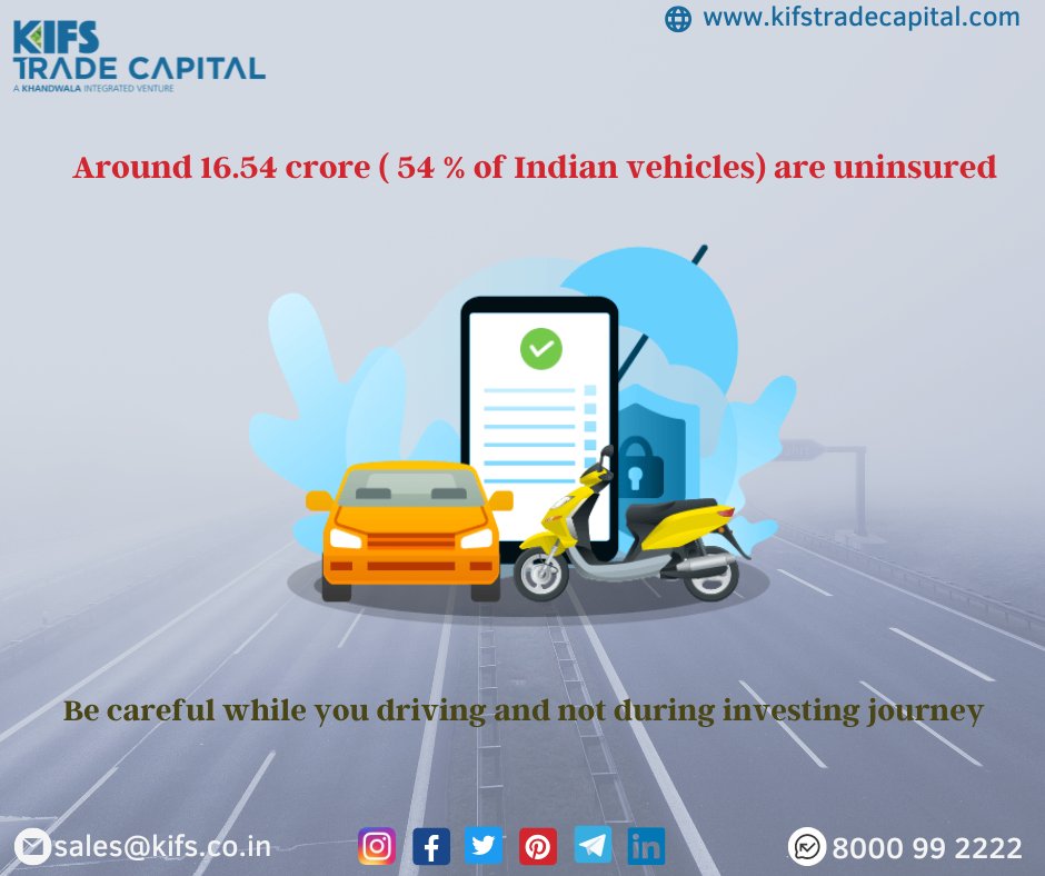 Around 16.54 crore (54% of Indian vehicles) are uninsured 😐
#becareful while you driving and not during investing journey 🛞 
#uninsuredvehicles #vehicleinsurance #carinsurance #bikeinsurance #twowhellerinsurance #fourwheelerinsurance #kifstradecapital #kifsofficial