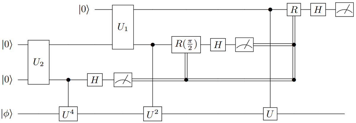 Dominic Berry tweet media