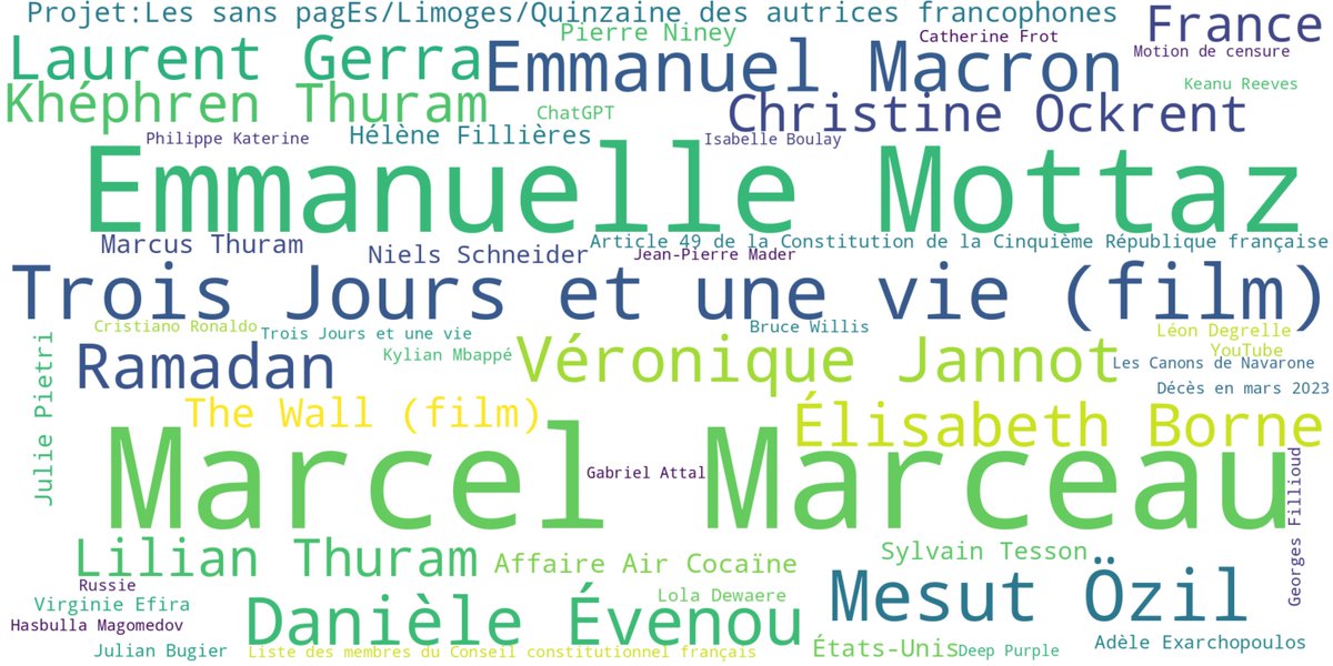 22/03/2023 #MarcelMarceau #EmmanuelleMottaz #TroisJoursetunevie #EmmanuelMacron #MesutOzil