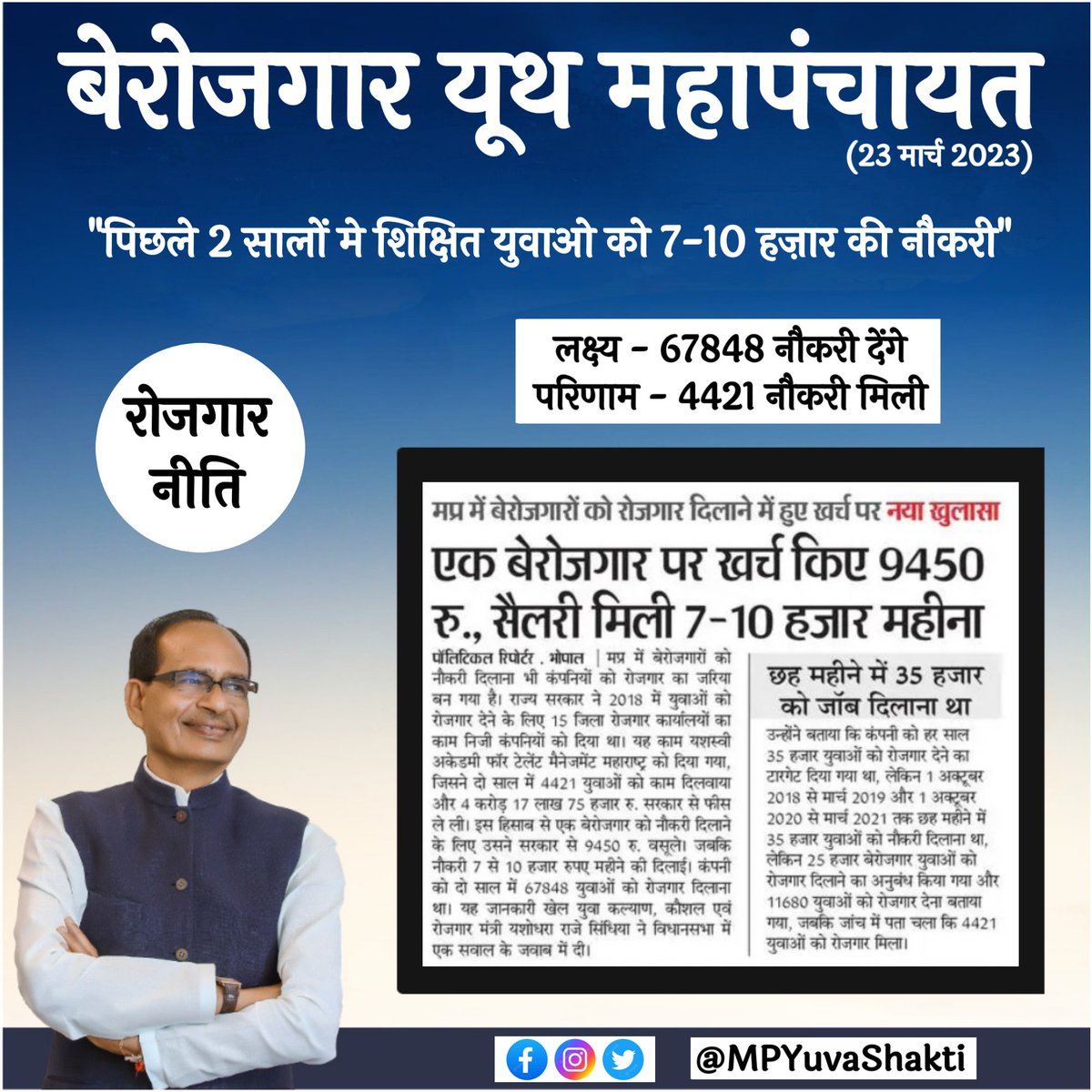 NEYU4MP's tweet photo. ये मध्यप्रदेश है यहां 21 लोगो को नौकरी देकर भी युवा हितैसी घोषित किया जा सकता है क्योंकि घोषणा वीर की उपाधि प्राप्त है।
यूवाओ के हालात बेरोजगारी की मार किसी से छुपी नहीं है। 
#युवा_विरोधी_मध्यप्रदेश_सरकार
#बेरोजगार_यूथ_महापंचायत_मध्यप्रदेश

@DainikBhaskar 
@NEYU4INDIA 
@aajtak https://t.co/8SiIDZtymy