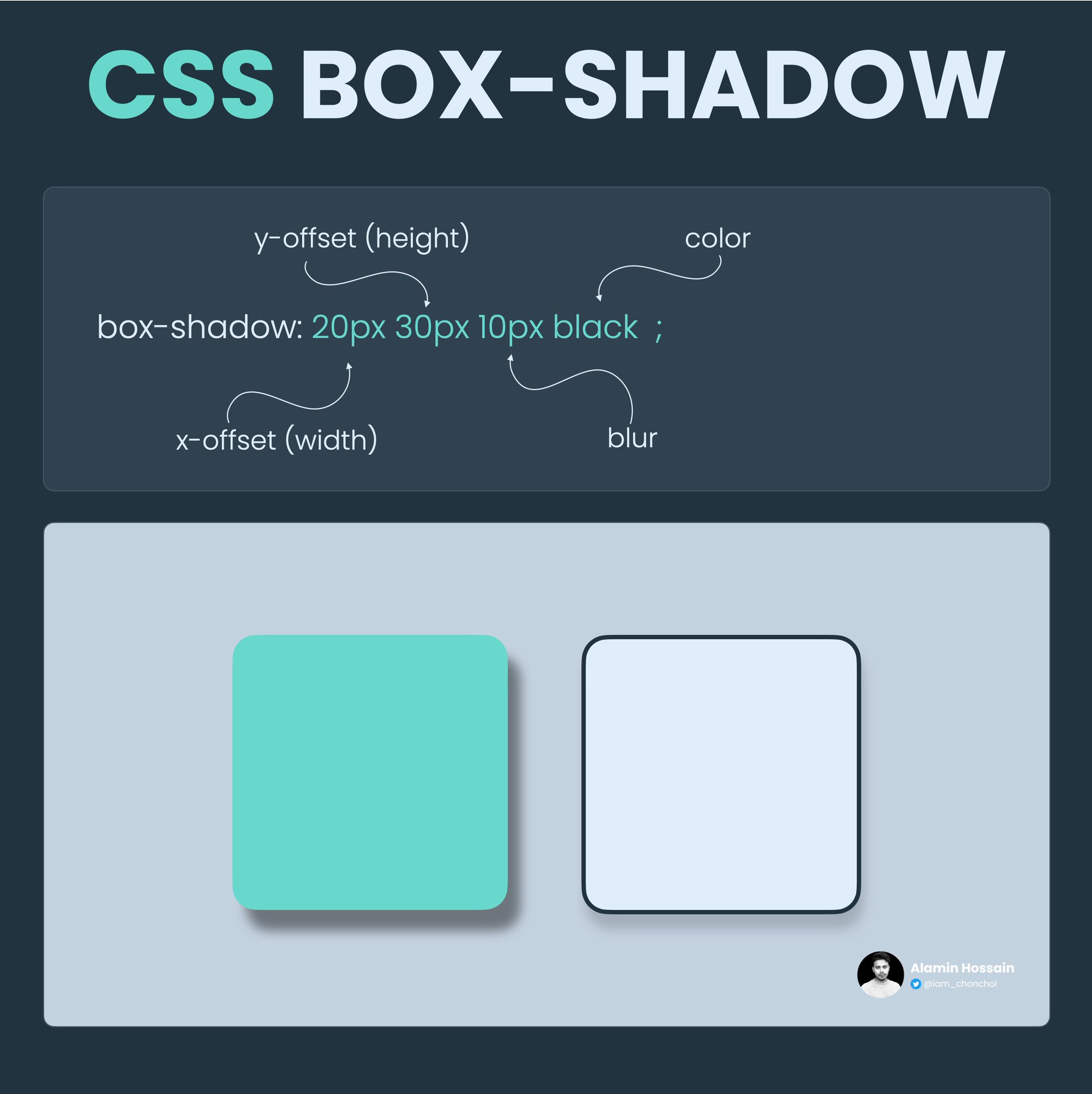 Alamin on X: "Learn CSS Box Shadow 🔥 ➼ Animated tutorial makes learning easier. https://t.co/iOP45CPqSE" / X Alamin on X: "Learn CSS Box Shadow 🔥 ➼ Animated tutorial makes learning easier. https://t.co/iOP45CPqSE" / X