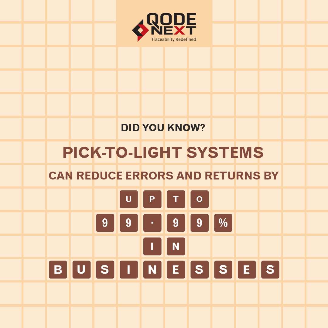 QodeNext's tweet image. Did you know that companies that adopt innovative technologies are more likely to succeed in their industries? Recent stats show that pick-to-light systems with 99.99% accuracy can streamline warehouse operations and improve #supplychain management!

#PickToLight #Technology