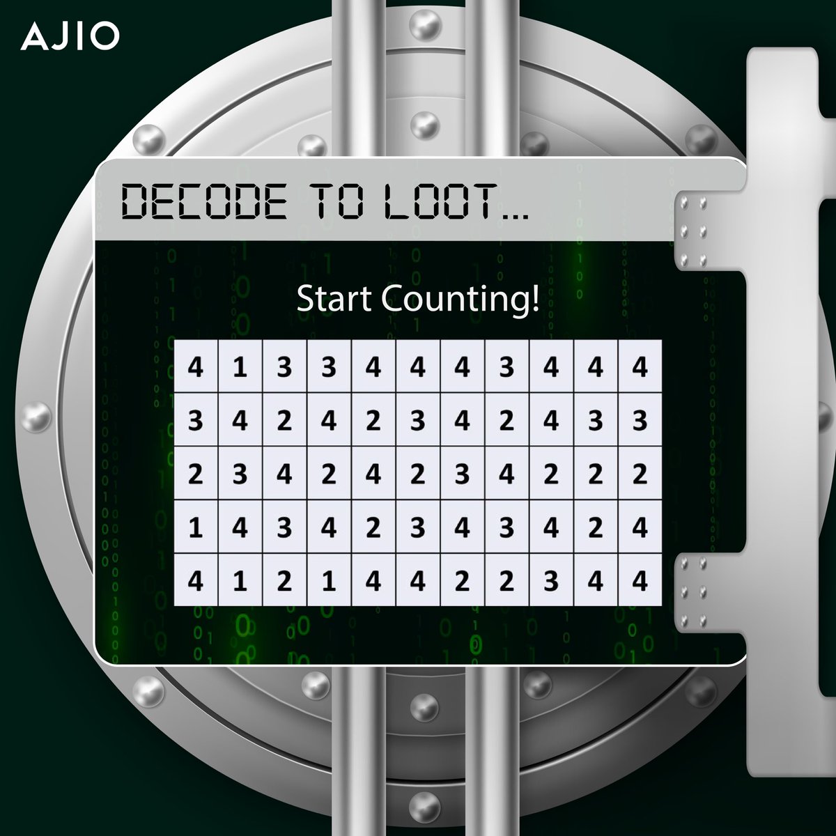AJIOLife's tweet photo. Attention shoppers! ๐๏ธThe #BiggestFashionHeist continues with a new challenge! ๐Can you crack the code and uncover๐ง the secret message hidden within? Your skills can fetch you a โน5,000 ๐จgift voucher from AJIO!๐๐ค
So, grab a penโ๏ธ & be ready to #DecodeToLoot ๐ฐ https://t.co/DwXix3RrVA