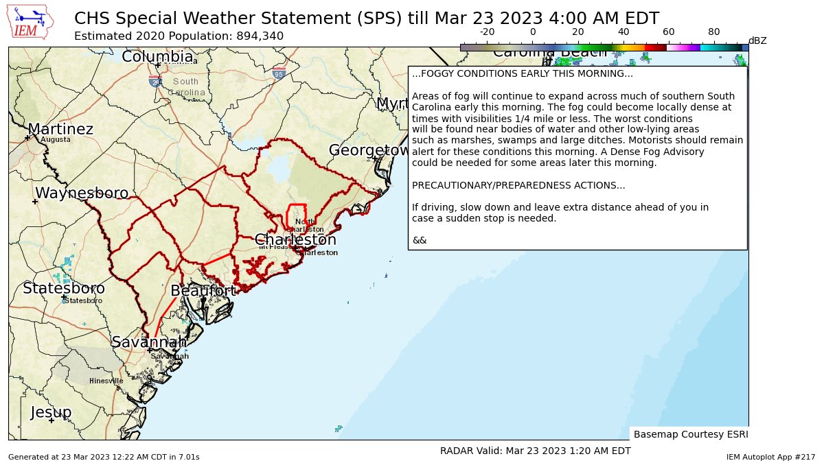 Weather in allendale south carolina