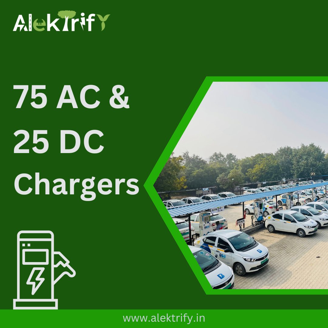 alektrify_'s tweet photo. We have 75 AC &amp; 25 DC Chargers for 4- wheelers at Sec-52, Gurugram.        

#Alektrify | #chargingstations | #electricvehicles | #evchargingstations | #chargingpoints | #electricvehiclesarethefuture | #evcars https://t.co/CeSvWXfJfE