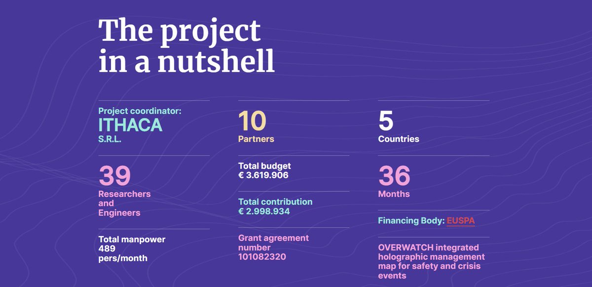 Overwatch_EU's tweet photo. OVERWATCH ISโฆ
๐บMore than a Map!
Here's our project in a nutshell!โฌ
#AI #drone #AR #disasterresponse #disastermanagement #crisismanagement #EO #HorizonEU #EUproject #EUSpace #OVERWATCHproject https://t.co/cIiUrjYQls