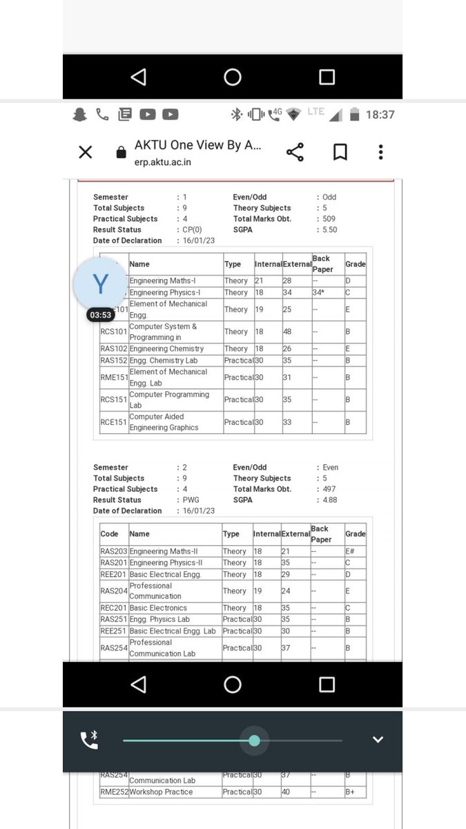 Sir my spacial carryover marks are uploaded but my devision and percentage is not awarded.please update my result on one view..other  wise I will lose my job . Please help me 🙏🙏 for updating my result on urgent basis.
My Roll Number is 1524010037. 
Course Name - BTECH( CSE)