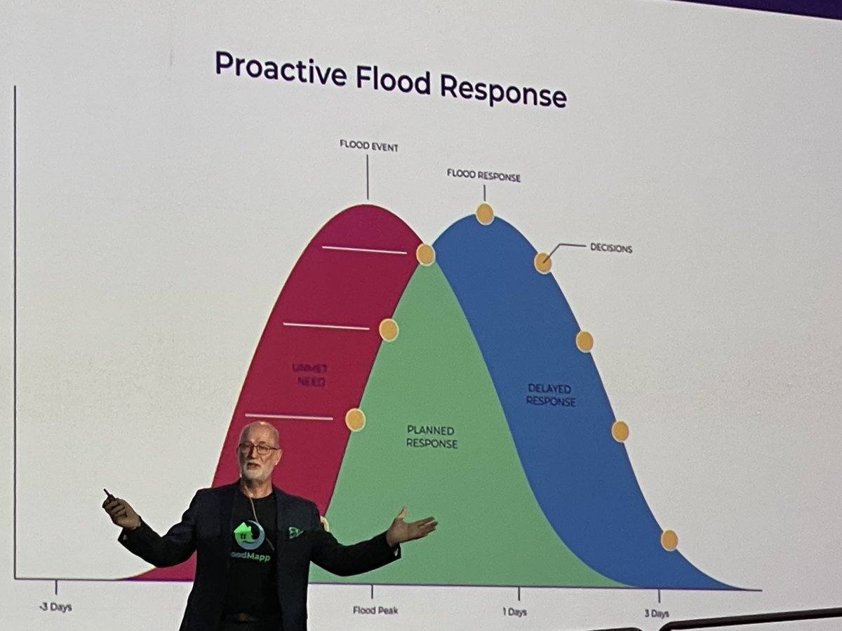 FloodMapp tweet media
