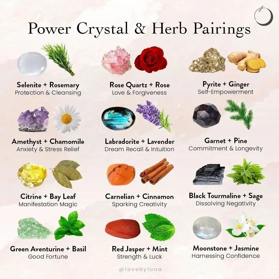 HealingCrystals.com tweet media