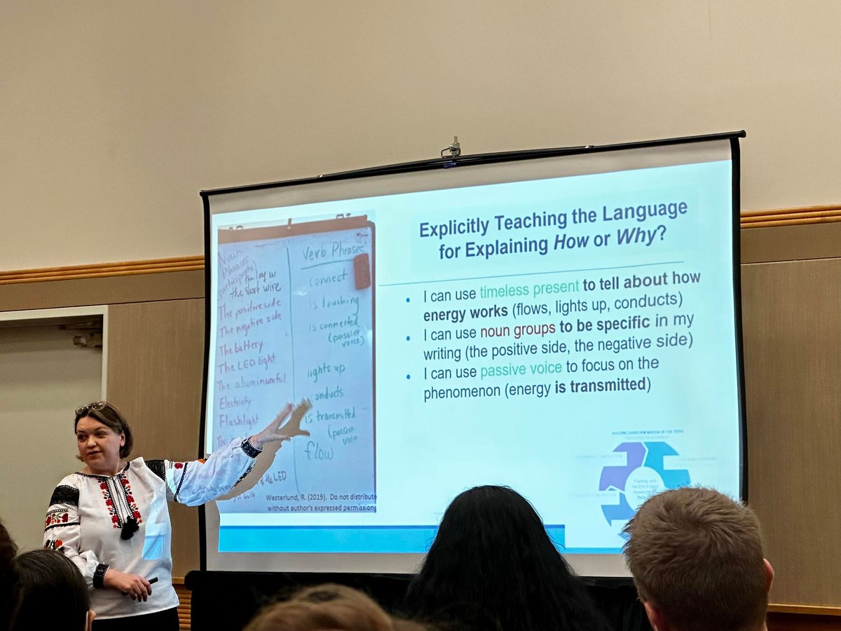 RuslanaWesterl's tweet photo. My #TESOL2023 presentation on using Systemic Functional Linguistics to teach science explanations. Luciana de Oliveira introduced the approach and I illustrated with an example from my classroom research illustrating #visiblelanguage pedagogy. https://t.co/VDQm3uPJ7X