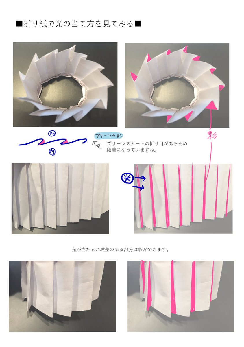 お絵かき講座パルミー on X: