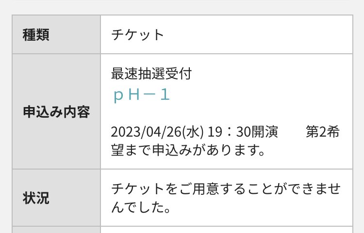 __sunew_'s tweet photo. まじかよショックすぎるキャパ狭いんよ
pH-1会えると思ってたのに、、 https://t.co/gzgEbc9z5B