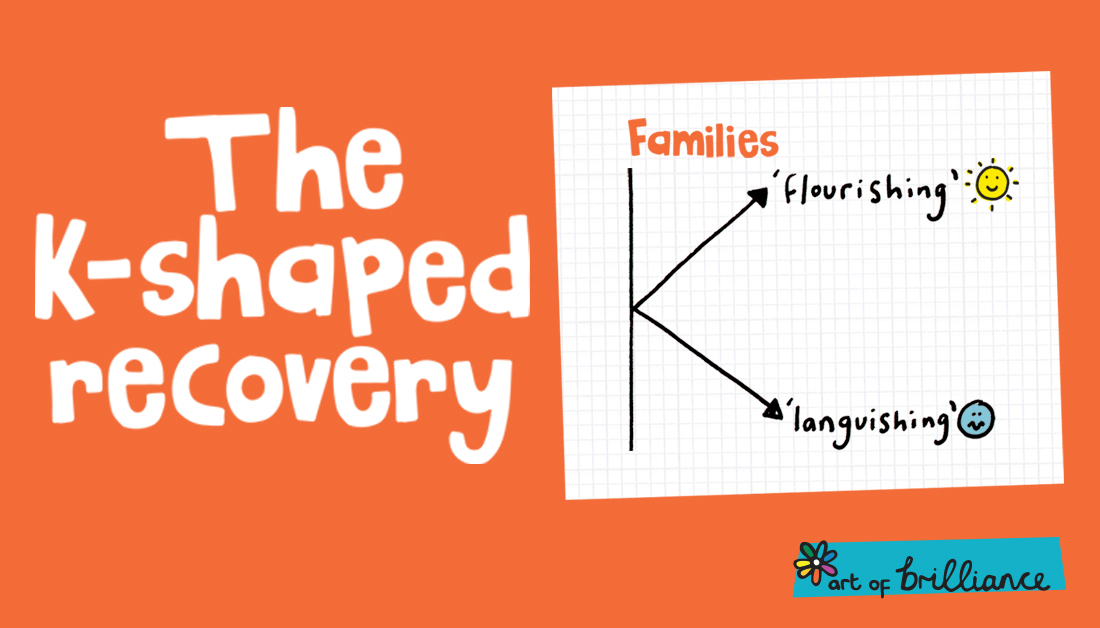 From our work in business &amp; schools we've noticed that the Covid recovery has been K-shaped. Some people are flourishing. Some people are languishing.
To tackle this Dr Andy Cope is running a Zoom session, 30th March at midday. It's a freebie. 
Join: bit.ly/3JXd32y