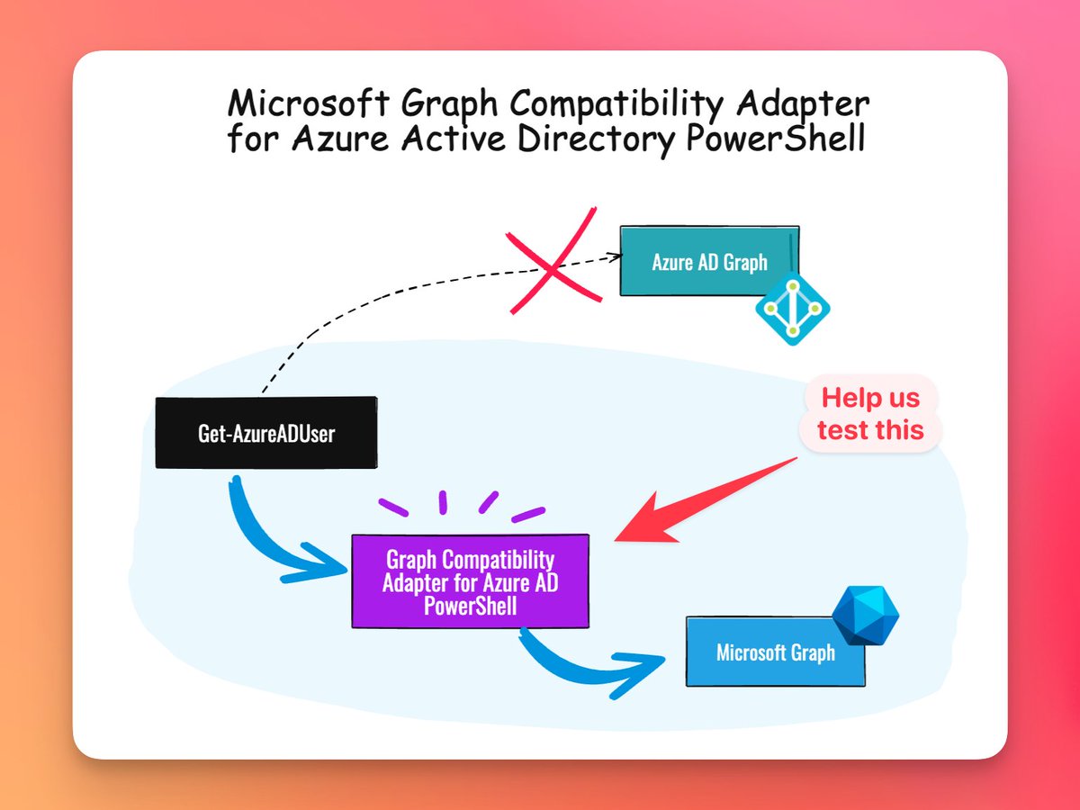 Merill Fernando tweet media