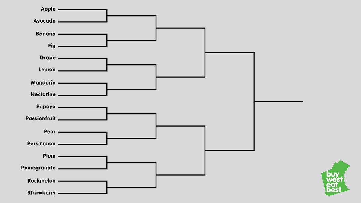 It's #MarchMadness  the Fruit Edition!

Who will take out the win for the favourite fruit? This is the week to find out!!

Follow the thread to vote 👇