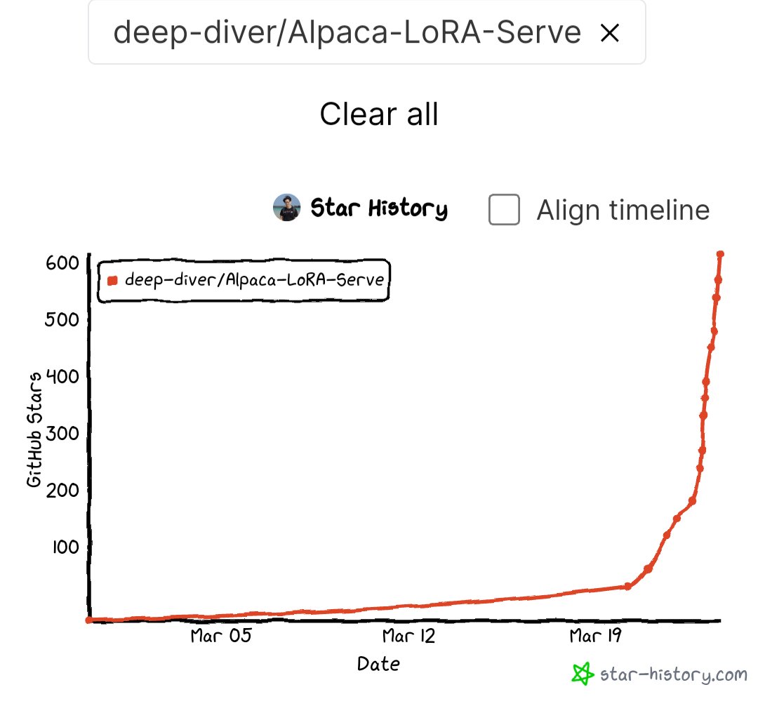와 이게 되네요