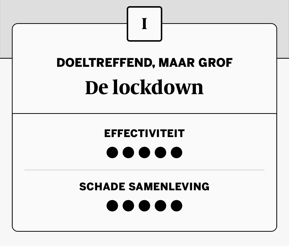 Dirk-Jan de Jeu tweet media