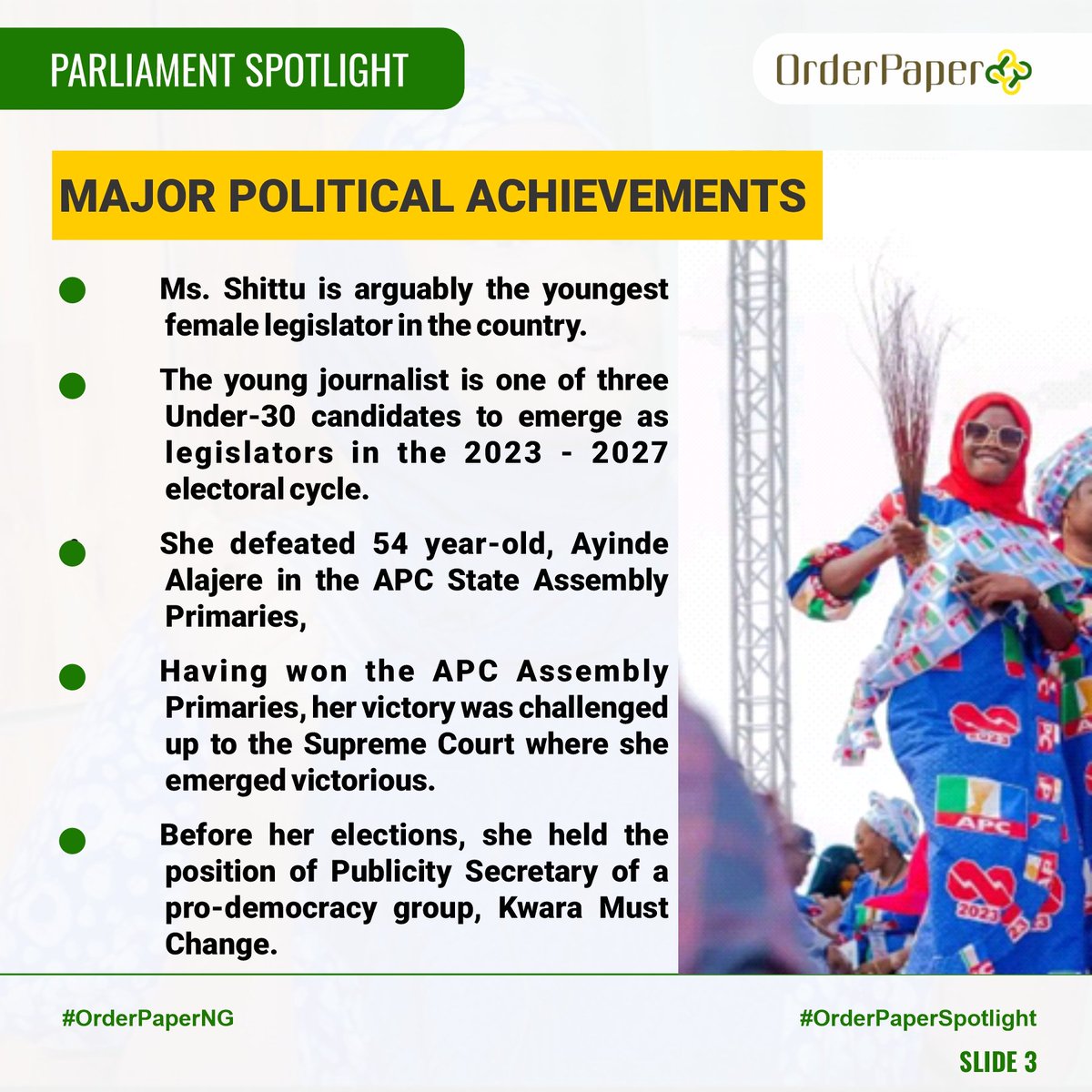 OrderPaper's tweet photo. 🟠Ms. Shittu is arguably the youngest female legislator in the country.

🟤The young journalist is one of three Under-30 candidates to emerge as legislators in the 2023 - 2027 electoral cycle.

@Rukayatshittu06 

#ParliamentSpotlight 
#OrderPaperSpotlight https://t.co/BcyvnW8CS4