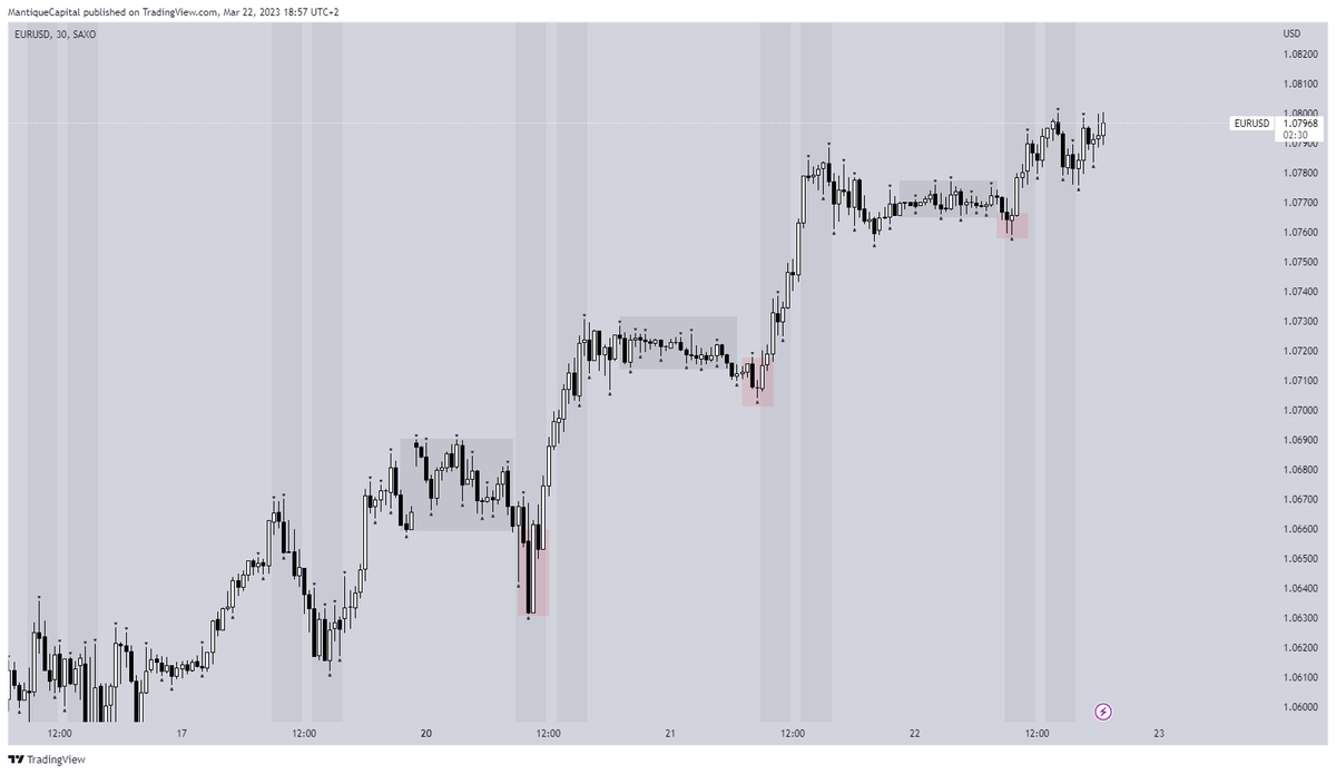 MantiqueCapital tweet media