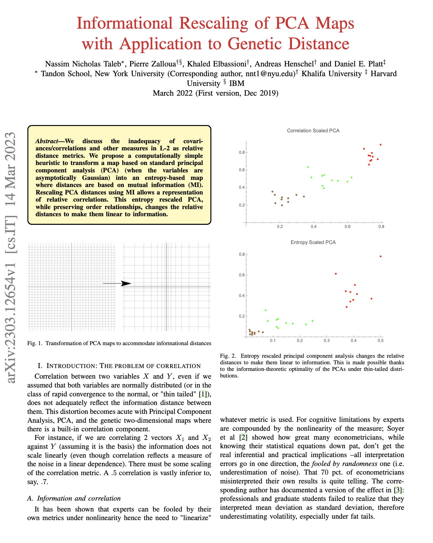 Nassim Nicholas Taleb on Twitter: "First paper categorized as computer