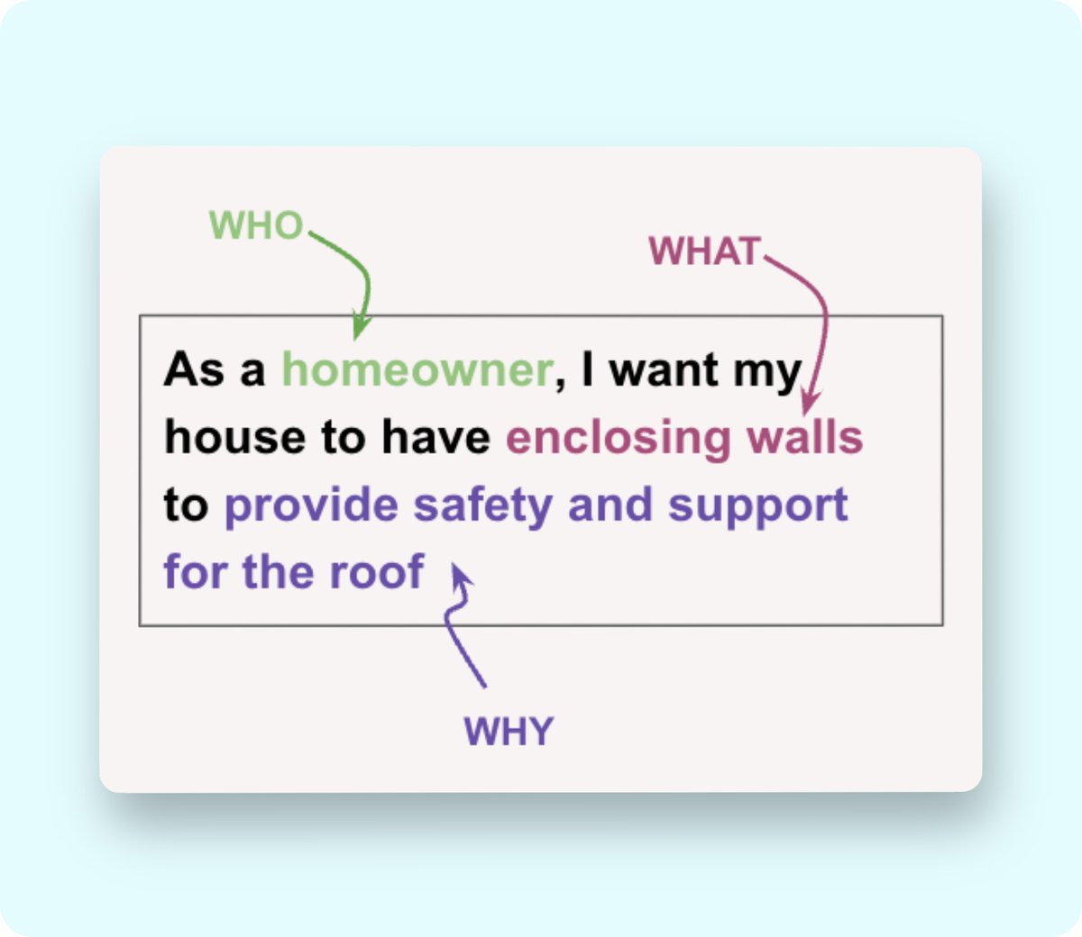 JustAnotherPM | Sid tweet media