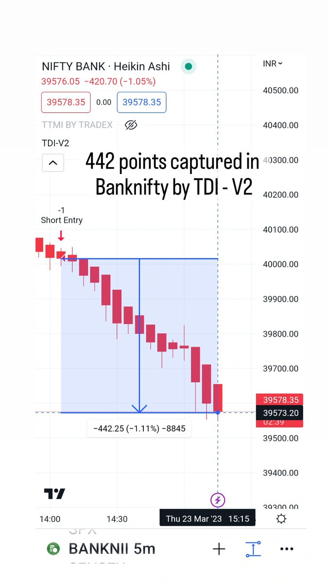 Tradex Academy tweet media