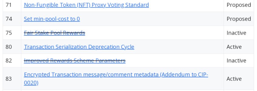 ICYMI #Cardano:
My CIPs have been merged and now show on the official site! Which ones are they? The crossed out ones of course (75, 82)! 😅 Nothing but the best for the fam! 😂 They'll be reactivated after #Voltaire when the community is in control. 😎
cips.cardano.org