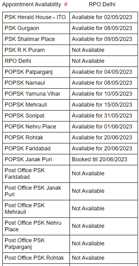 dashinfoline's tweet photo. @passportsevamea The latest date available for passport appointment at DELHI RPO is 40 days ahead. Please make available arrangements for reducing the waiting time. https://t.co/bdTwtfWBAe