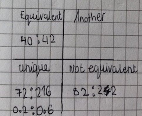 giftedHKO's tweet photo. Was reminded recently of an idea @mrbartonmaths shared at #mathsconf30 so I used the first image with my Y7 today. I explained what they had to do then wandered around an listened. They found the first two easy but "interesting" was just an equivalent ratio with really large https://t.co/KYxo1KD9r4
