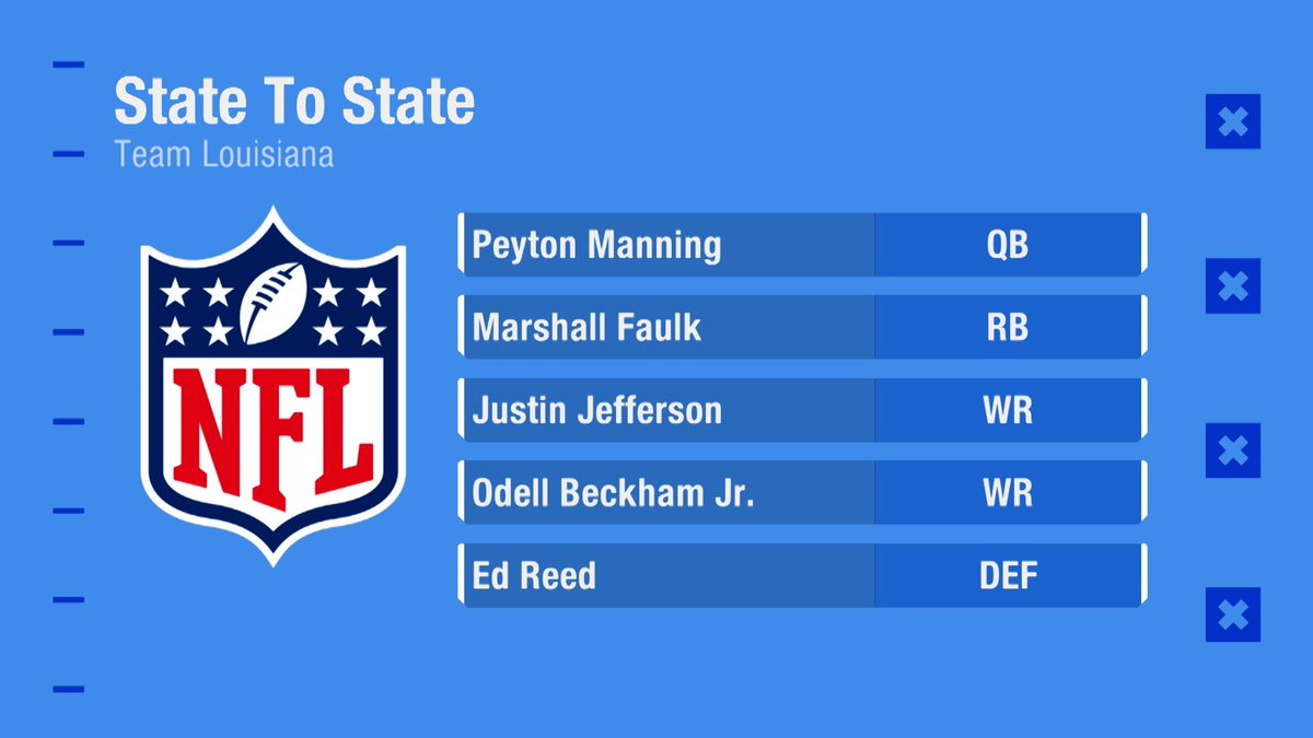 gmfb's tweet photo. Who’s winning?? 

Team Mississippi: @KyleBrandt 
Team New Jersey: @JasonMcCourty 
Team Louisiana: @JamieErdahl 
Team South Dakota: @TomPelissero https://t.co/TKfvLmUEUA