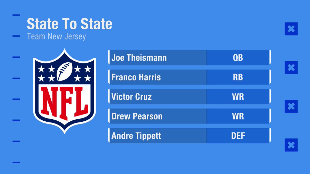 gmfb's tweet photo. Who’s winning?? 

Team Mississippi: @KyleBrandt 
Team New Jersey: @JasonMcCourty 
Team Louisiana: @JamieErdahl 
Team South Dakota: @TomPelissero https://t.co/TKfvLmUEUA