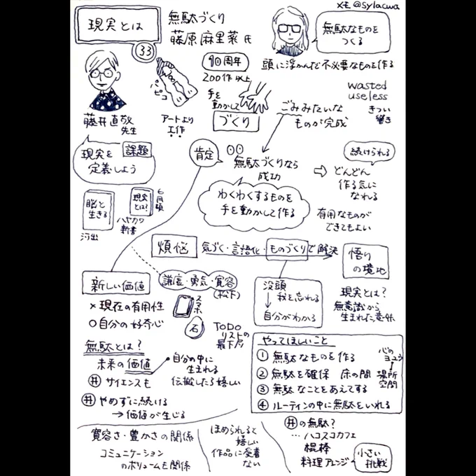 現実科学 レクチャーVol.33 #現実とは 視聴しましたのメモ🖋 無駄づくりの藤原麻里菜さんのお話。色々な要素が出つつも滑らかにまとまっていて楽しかったです😸 #グラレコ