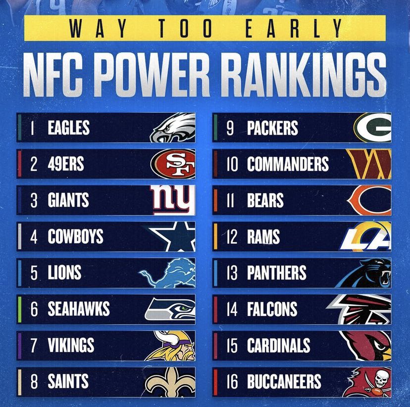 Scott Simpson on Twitter "What do you think of FanDuel’s NFC power