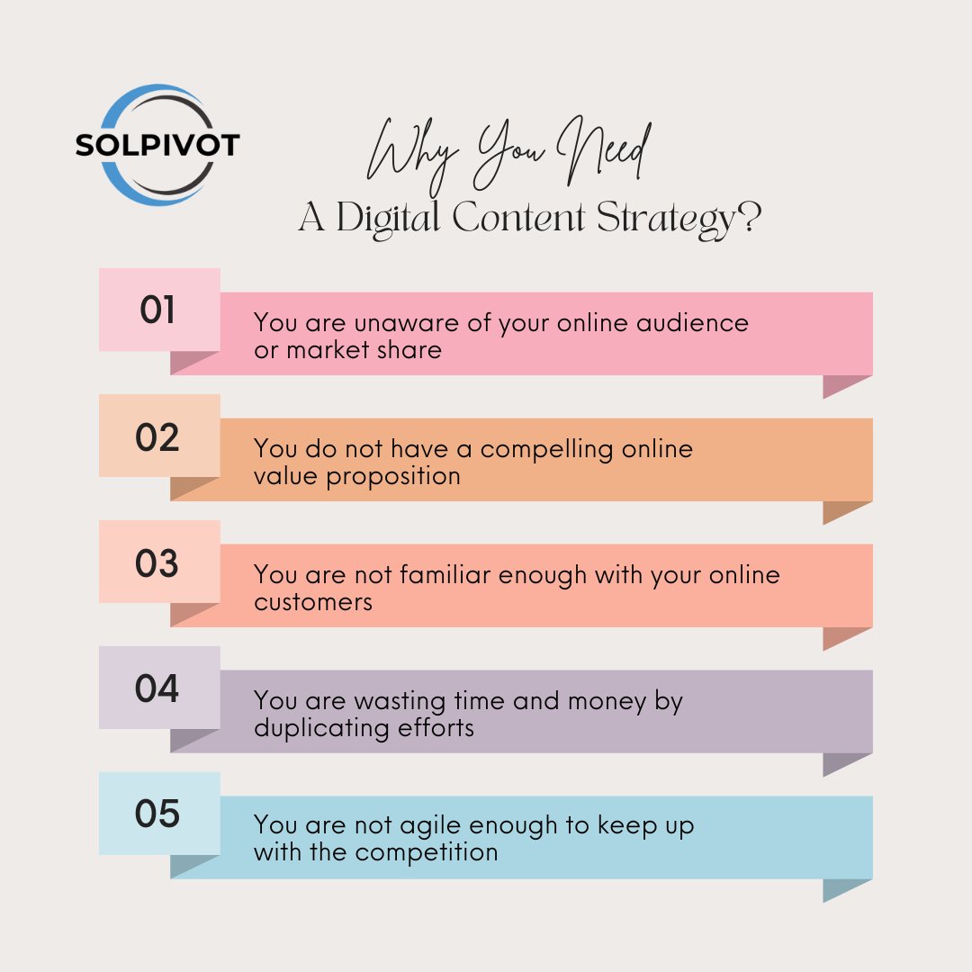 SolpivotSol's tweet image. Are you struggling to reach your target audience in the digital age? It's time to embrace the power of a comprehensive digital marketing strategy! Don't get left behind - #DigitalMarketing #StrategyIsKey #UnlockYourPotential.