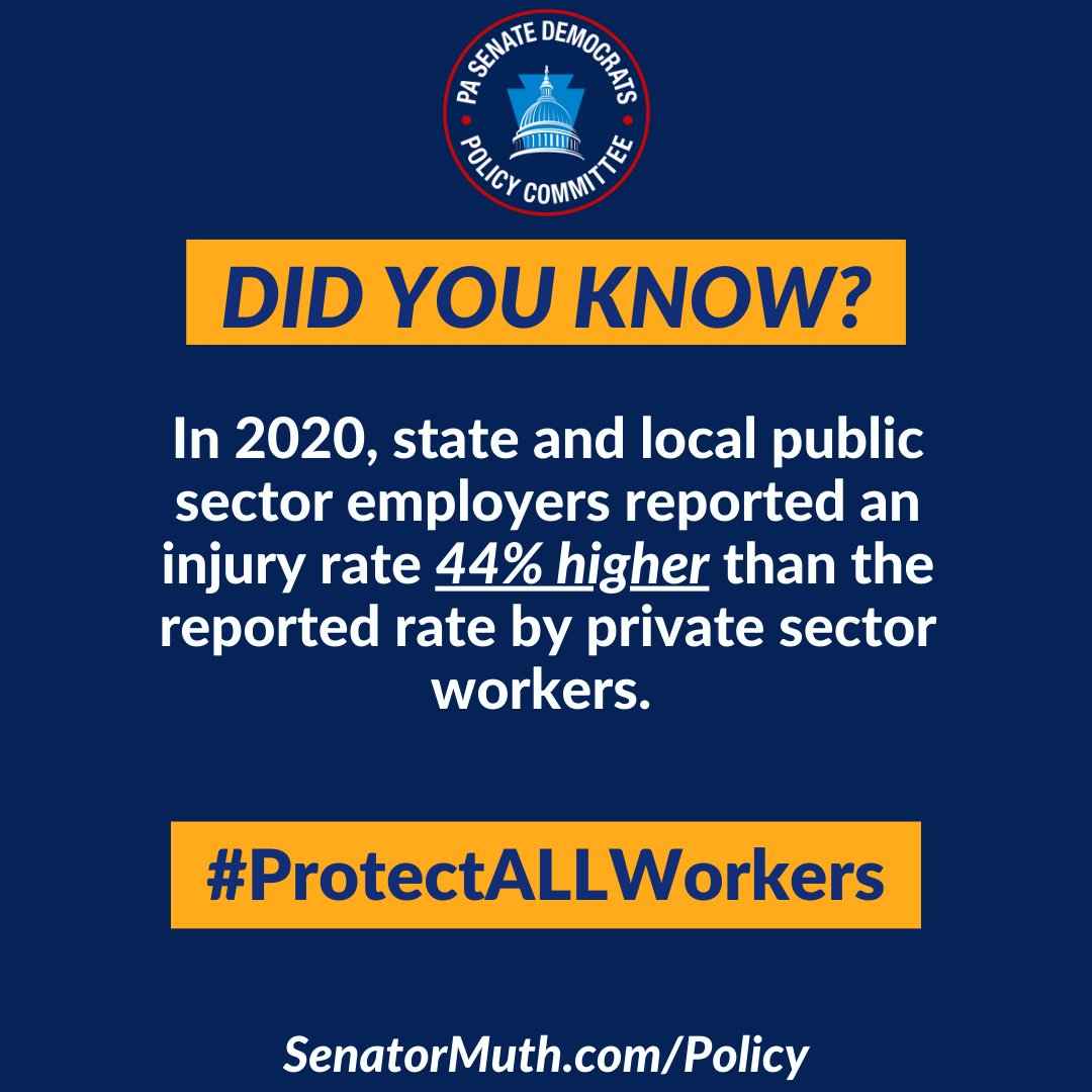 PaSenateDems's tweet image. Did you know?

In 2020, state and local public sector employers reported an injury rate 44% higher than the reported rate by private sector workers.

#ProtectALLWorkers