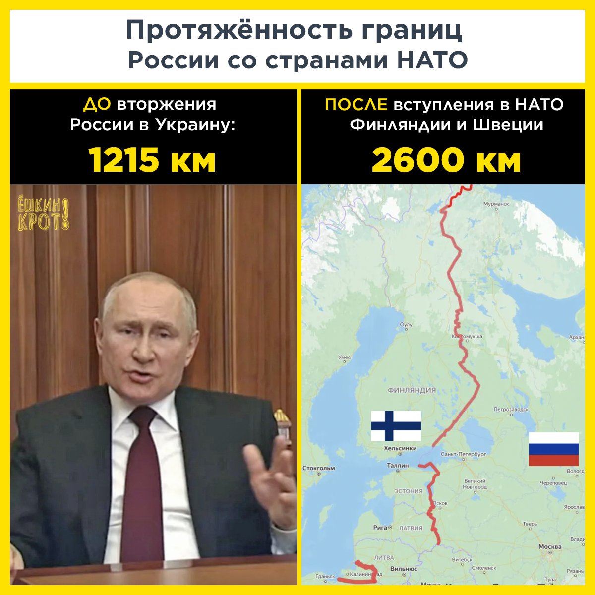 yoshkinkrot's tweet photo. Президент Финляндии подписал законы о вступлении страны в НАТО. Ранее парламент Швеции проголосовал за вступление в НАТО

После вступления в НАТО Финляндии и Швеции границы РФ со странами блока вырастут более, чем в 2 раза — с 1215 до 2600 км. Феноменальный «успех» бункерного https://t.co/9APEoQVDxi
