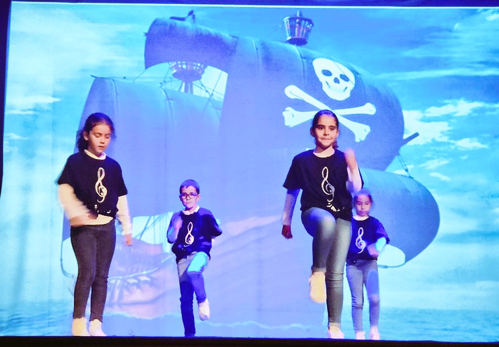 Educación, Ciencia y Formación Profesional tweet media