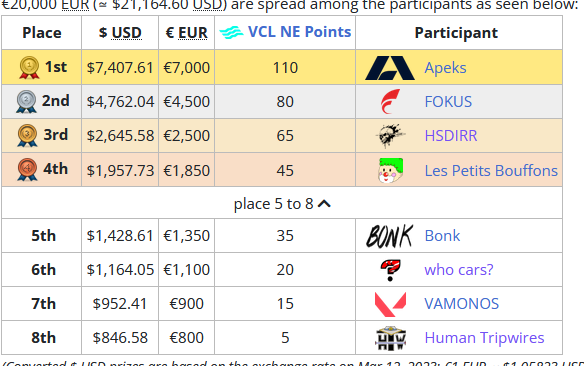 HSDIRR 🇸🇪 tweet media