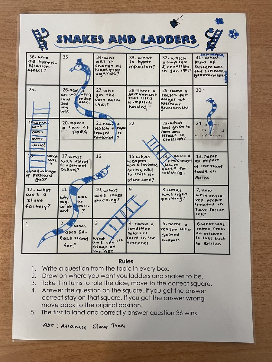 National 5 history revisions snakes and ladders 🐍 🪜