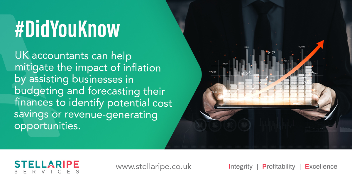 stellaripe's tweet photo. UK accountants can assist businesses in this process by analyzing their financial data, identifying trends and patterns, and making recommendations based on their findings.
#ukaccountants #budgetingandforecasting #financialanalysis #inflationstrategies https://t.co/ZfI3KZBWqc