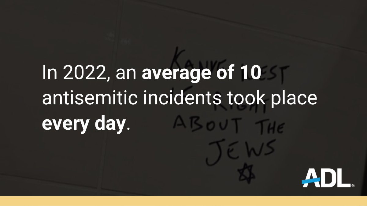ADL's tweet photo. 📈 Antisemitic incidents surged to historic levels rising 36% compared to last year, with significant increases in each category we track, including harassment, vandalism and assault. https://t.co/HQBLst7RWt