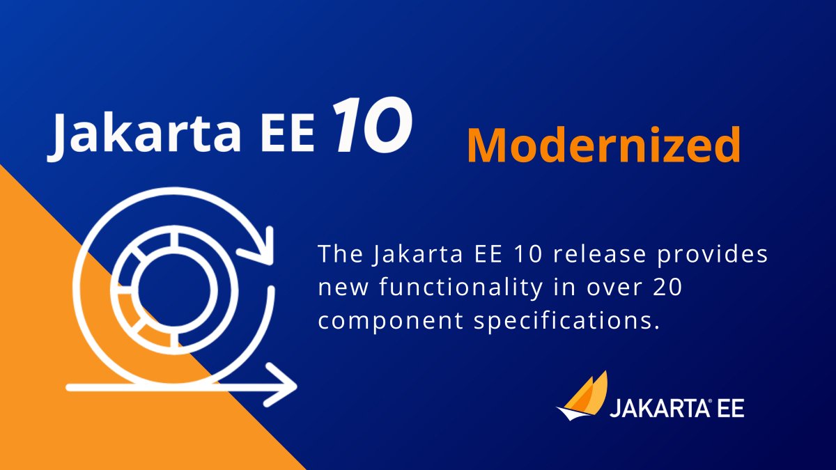 Payara_Fish's tweet photo. New blog from @gh_geek !
In prior versions of @JakartaEE, UUID as entity ID was a vendor specific feature. With Jakarta EE 10 however, Jakarta Persistence specification provides native support for using #UUID as entity ID type. Read more:
https://t.co/gCK9tZzgNH #entityID https://t.co/RxuewHlDrC