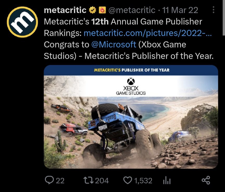 metacritic on X: Metacritic's 2022 Game Publisher Rankings: https