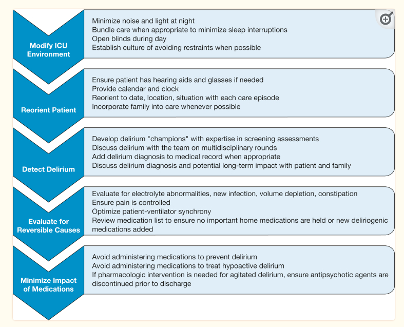 Critical Care Reviews tweet media