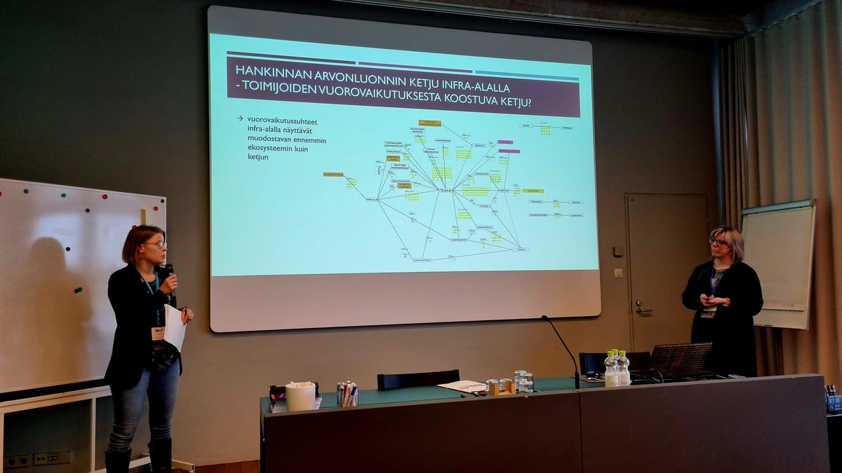 TERRA_TAU's tweet photo. Infrahankkeiden hankinnan arvonluonti on kompleksista: toimijoiden vuorovaikutusverkosto muodostaa ekosysteemin, kertoivat @KaisuLaitinen ja @JoLCork_ #vaylatjaliikenne2023
@tieyhdistys @TampereUni @KalleVaismaa #DigiInfra https://t.co/MlsO2w0nHE